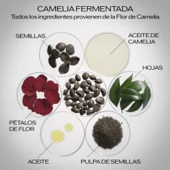 Sale Ultimune Power Infusing Serum Anti-Aging Global|Sérum